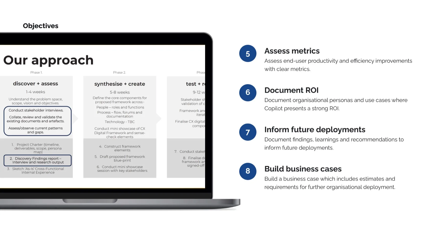 Objectives 5 to 8: assess metrics, document ROI, inform future deployments and build business cases, alongside the three-phase approach