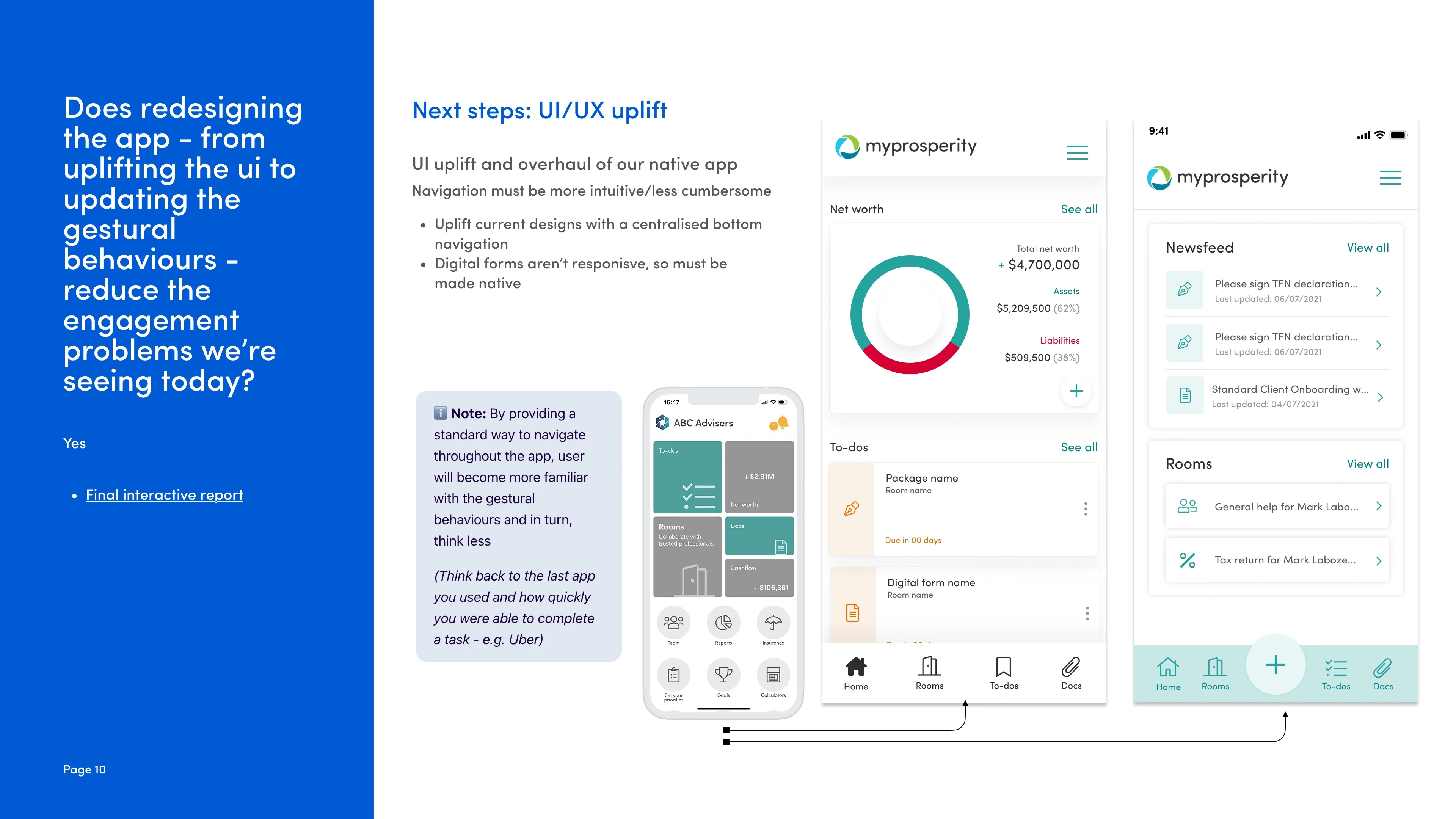 Next steps UI/UX uplift: centralised bottom navigation and native digital forms on the redesigned home, newsfeed and rooms screens