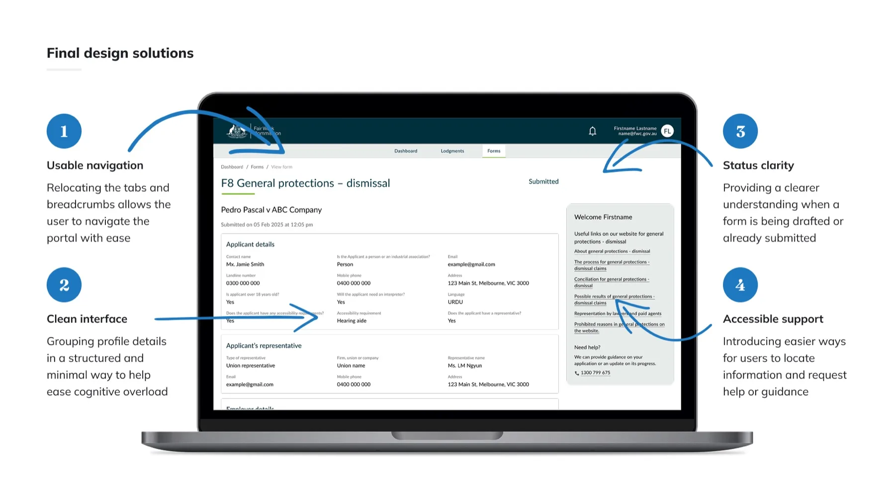 Final design solutions annotated: usable navigation, clean interface, status clarity and accessible support called out on the F8 view-form screen