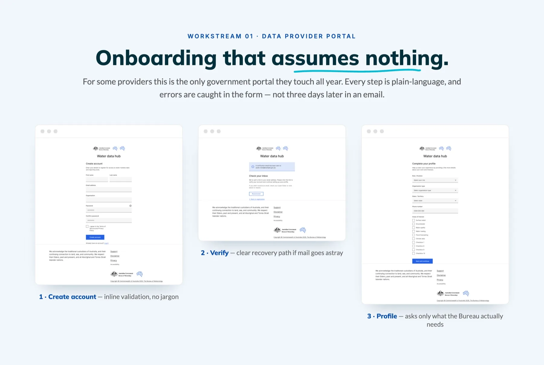 Onboarding that assumes nothing: account creation, verification and profile in plain language with inline validation at every step