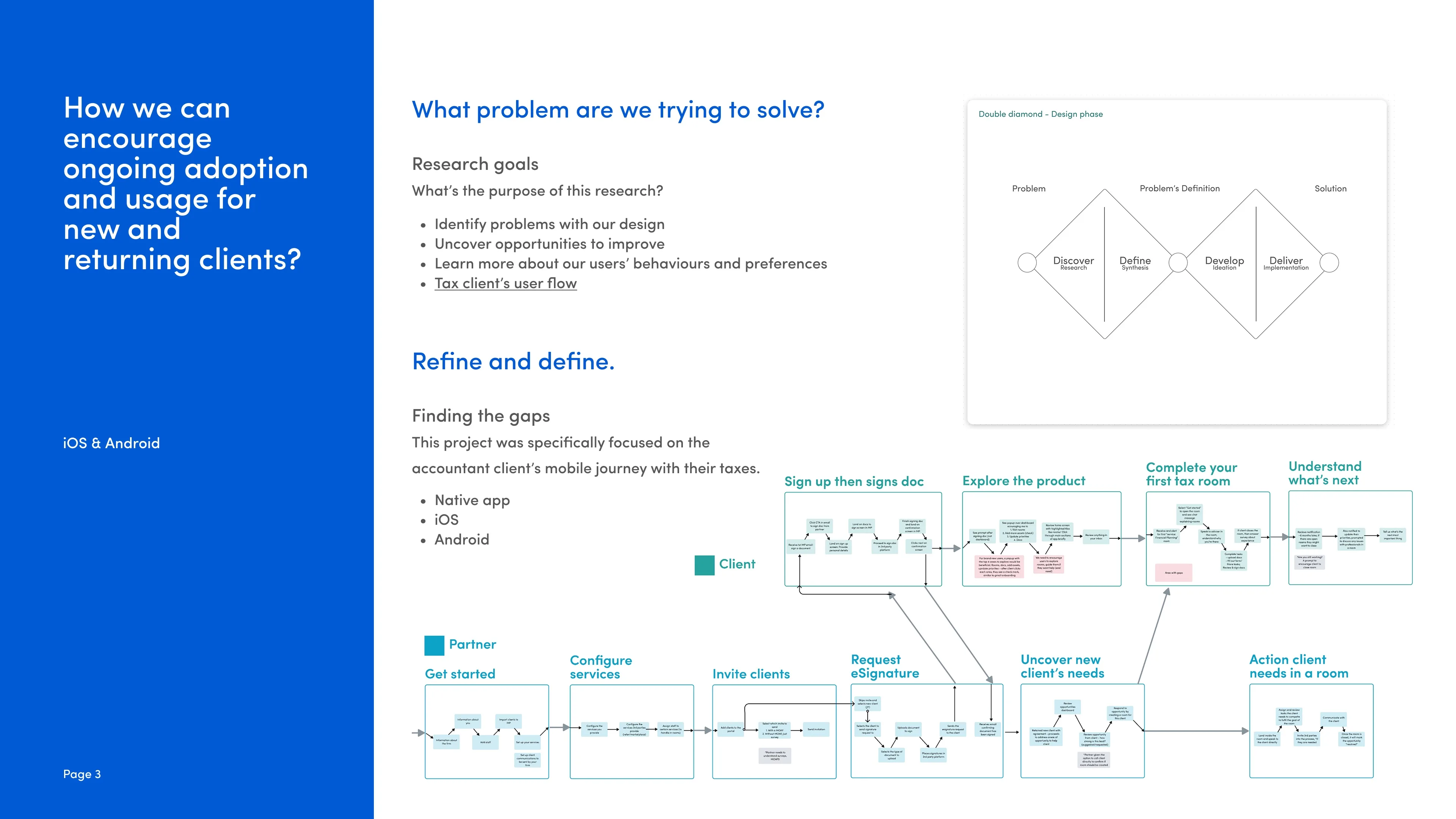 Research goals and the double diamond: identify design problems, uncover opportunities, learn user behaviours; focused on the accountant client's mobile tax journey