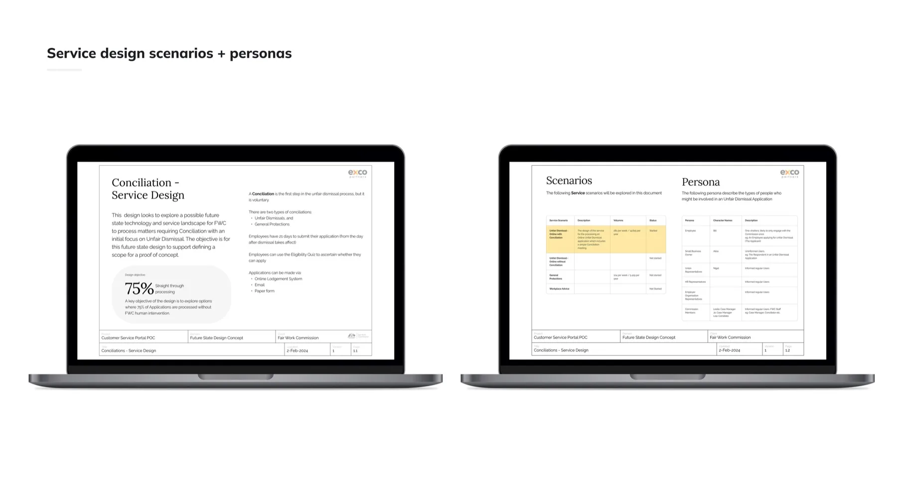 Conciliation service design: future state concept with a design objective of 75% straight-through processing, plus scenarios and personas